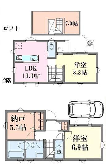 松戸市千駄堀 中古戸建