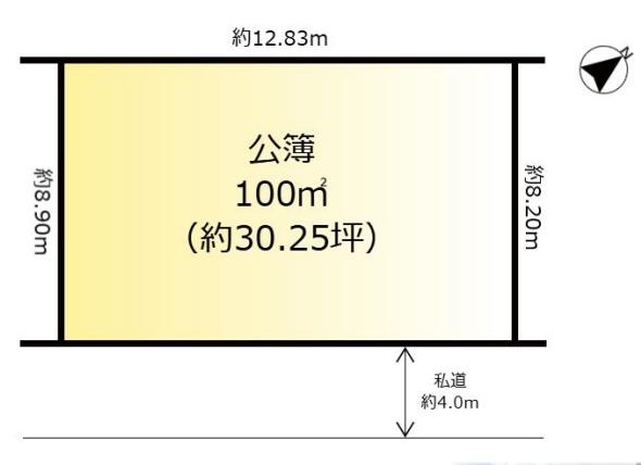 松戸市栄町５丁目の売土地