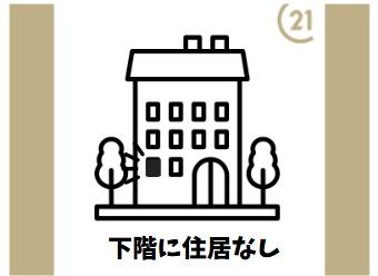 サンハイツ六実