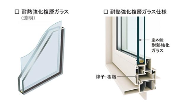 ソアヴィータ三軒茶屋17／グループ会社分譲・一棟販売