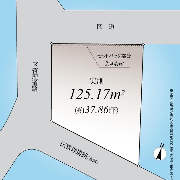 「上北沢」売地