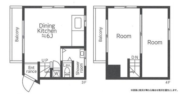 第2三喜マンション