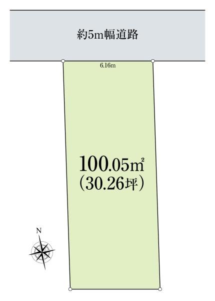 蓼川1丁目売地
