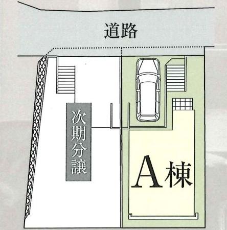小和田1丁目新築建A棟
