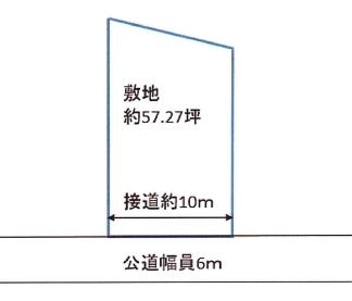 本梅町平松ナベ倉（建築条件無売土地）