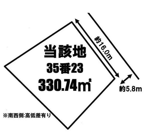 千歳町千歳垣内山（建築条件無売土地）