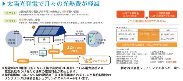 亀岡市三宅町野々神の中古一戸建て