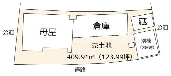 千代川町千原安田（売土地）