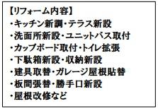 亀岡市篠町野条馬場の中古一戸建て