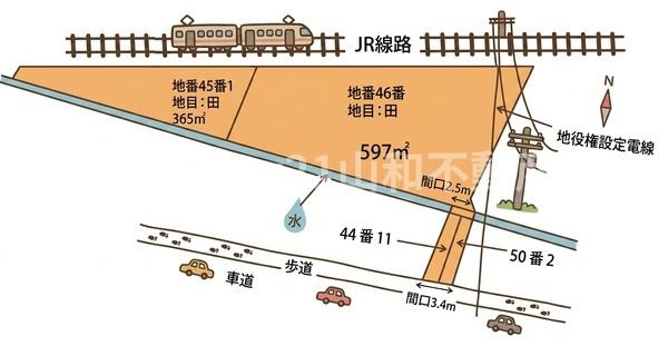 亀岡市大井町並河坂井の売土地