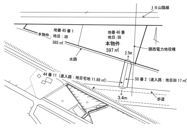 亀岡市大井町並河坂井の土地