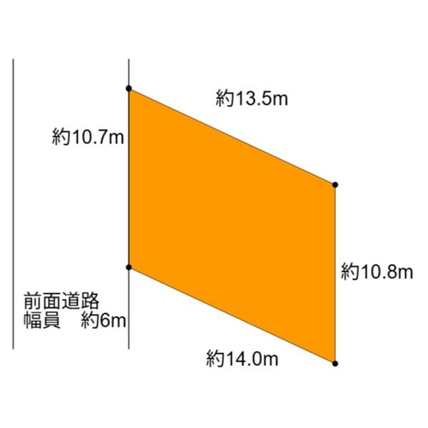 桜木3丁目売地