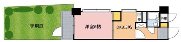 ライオンズマンション元住吉第５