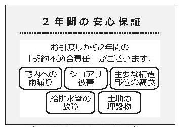 横浜市磯子区滝頭１丁目の中古一戸建て