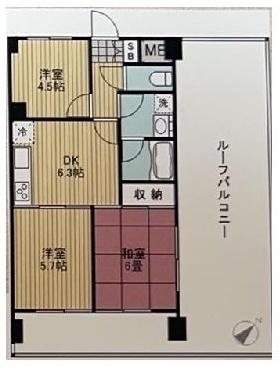 ライオンズマンション常盤台