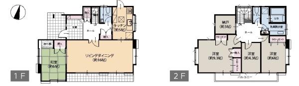 富岡西３丁目