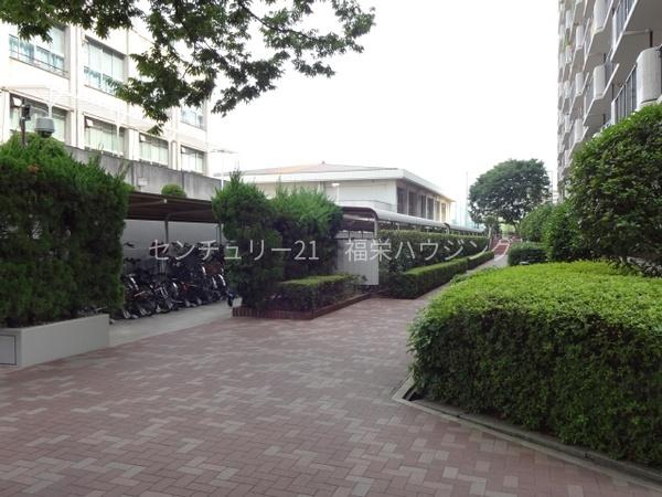 ネオコーポ鶴見緑地