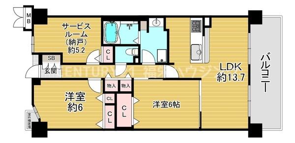 レックスコート都島