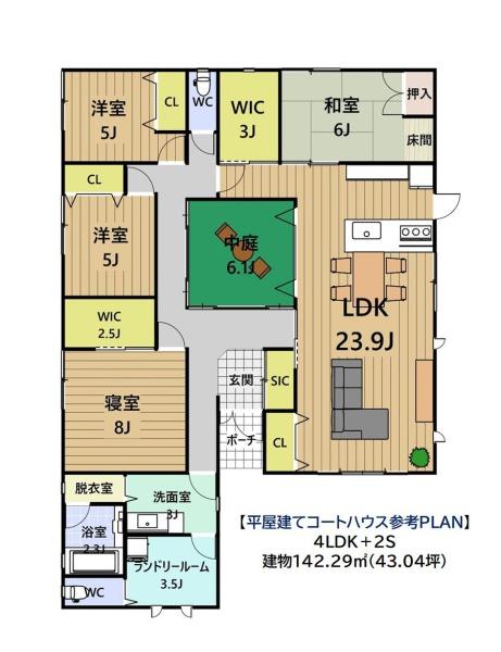 枚方市西禁野２丁目の土地
