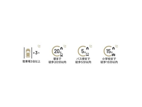 丹波篠山市黒岡の中古一戸建て
