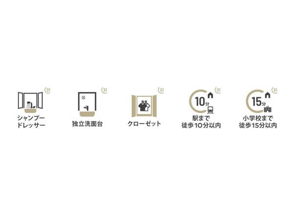 夢野ハイタウン4号棟
