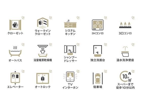RICイーストコート11番街2番館
