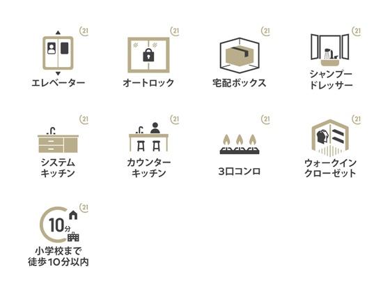 グランドメゾン神戸山手