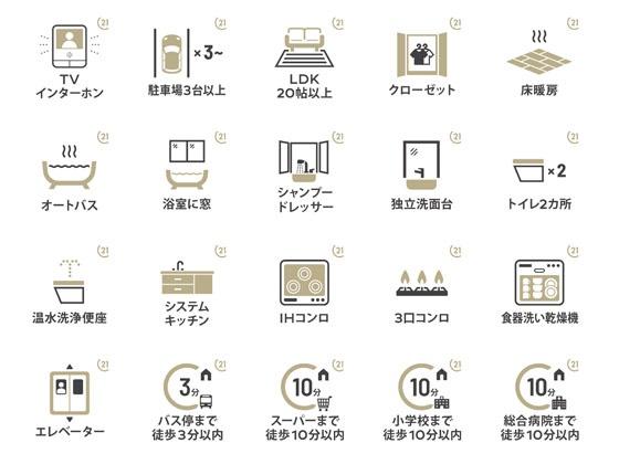 神戸市兵庫区湊山町の中古一戸建て