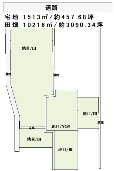 加須市砂原の宅地と農地/3548.02坪/1200万円
