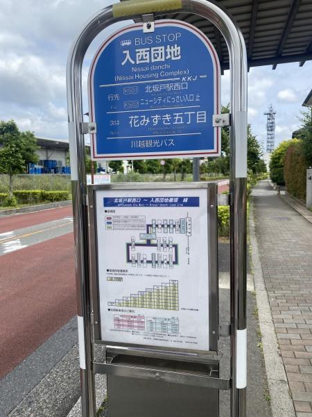 坂戸市にっさい花みず木５丁目の中古一戸建て