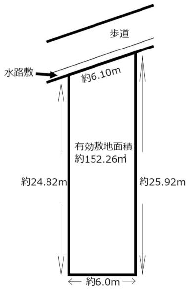 東大阪市菱江３丁目の売土地