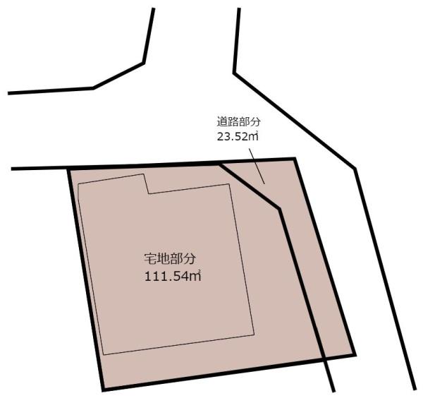 泉町2丁目売土地