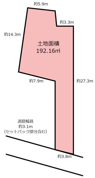東大阪市稲田本町２丁目の売土地