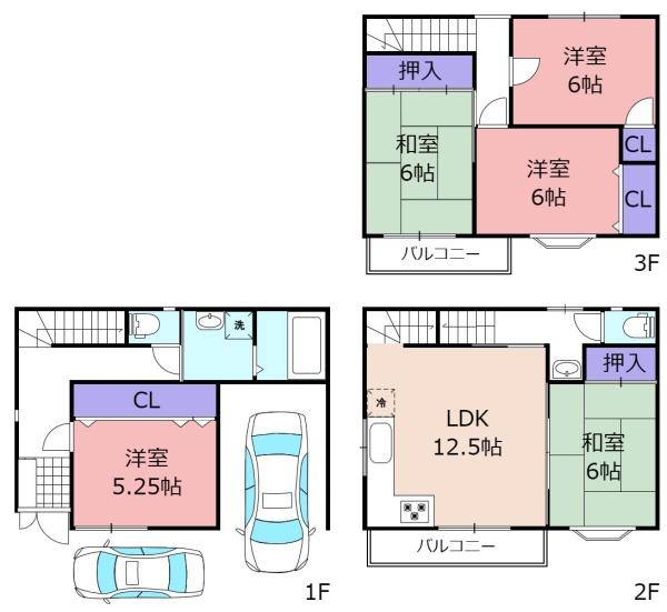 東大阪市楠根３丁目の中古一戸建
