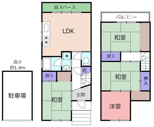 東大阪市三島２丁目の中古一戸建