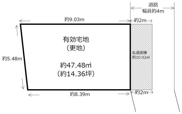 大東市御供田2丁目の売土地