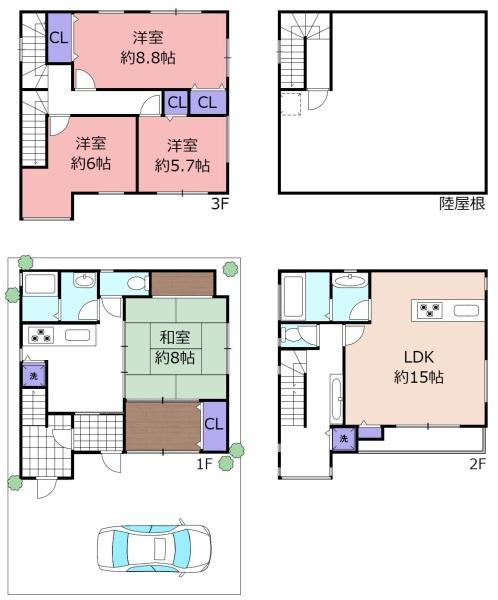 大阪市鶴見区安田１丁目の中古一戸建