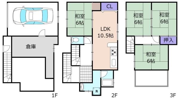 大東市灰塚１丁目の中古一戸建