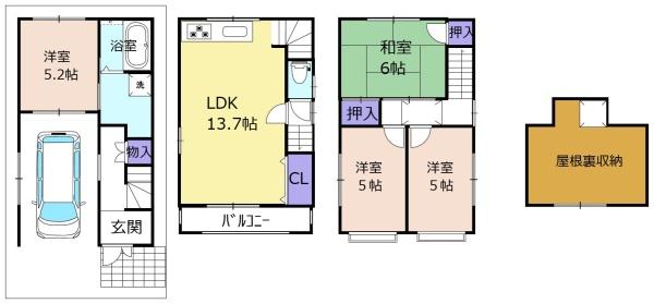 東大阪市稲田本町２丁目の中古一戸建