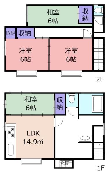 東大阪市菱江５丁目の中古一戸建