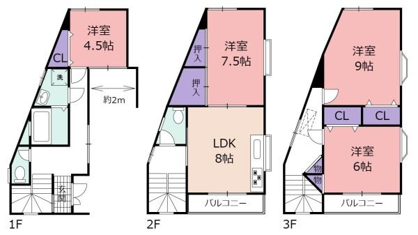 東大阪市稲田新町1丁目の中古一戸建