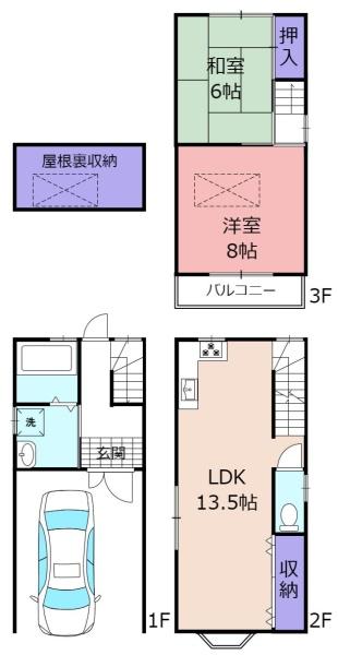 中鴻池町3丁目中古戸建