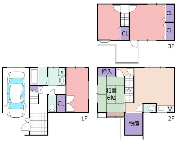 新家2丁目中古戸建
