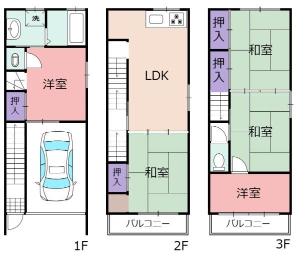 東大阪市稲田上町1丁目の中古一戸建