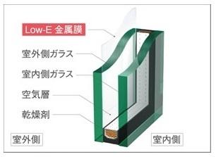 彦根市西今町　１号棟