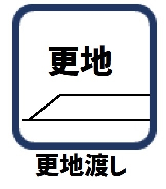 高槻市神内２丁目2号地　条件なし土地