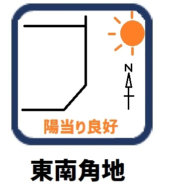 高槻市寿町２丁目　建築条件なし土地　東南角地　更地渡し