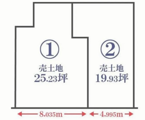 高槻市富田町２丁目の土地