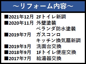 高槻市井尻町２丁目　中古戸建