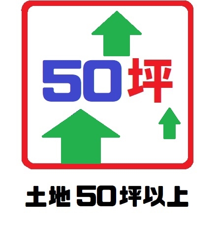 北春日丘１丁目　建築条件無し土地